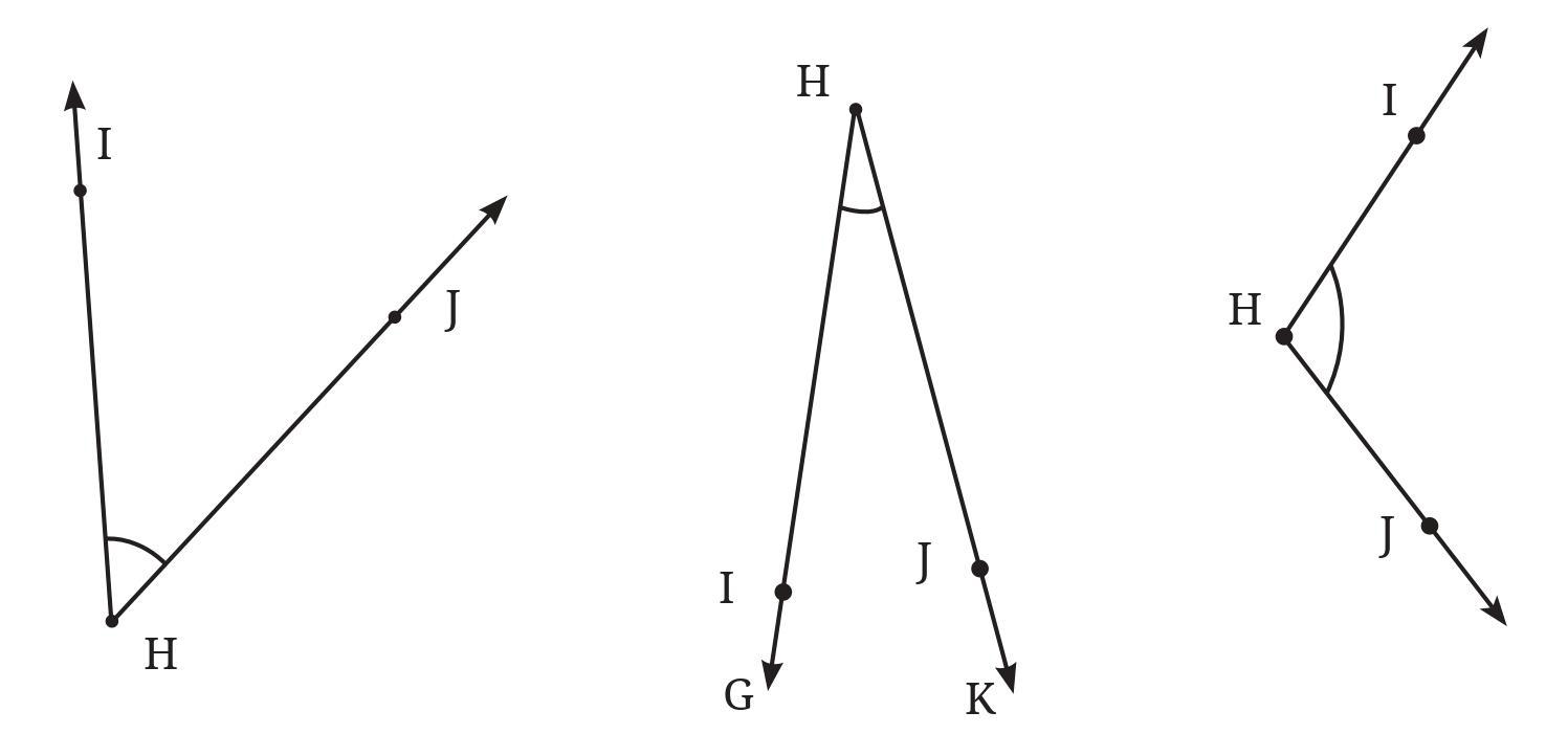 Figure it Out (Page 40 - 43) Ques 1 Chapter 2 Class 6th NCERT (Ganita Prakash)